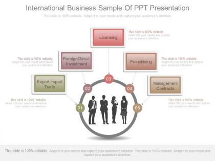 International business sample of ppt presentation