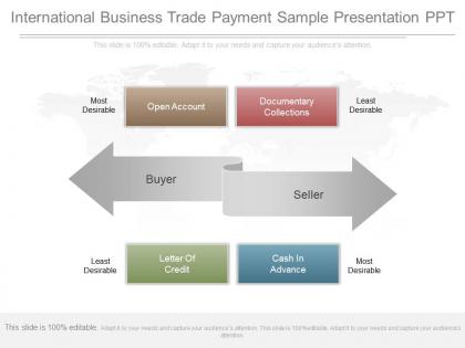 International business trade payment sample presentation ppt