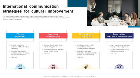 International Communication Strategies For Cultural Improvement