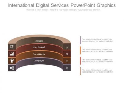 International digital services powerpoint graphics
