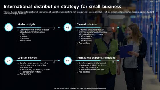 International Distribution Strategy For Small Business