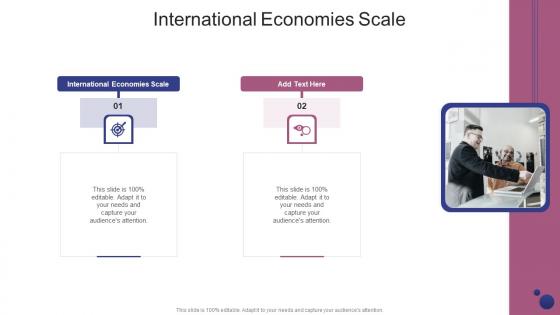 International Economies Scale In Powerpoint And Google Slides Cpb