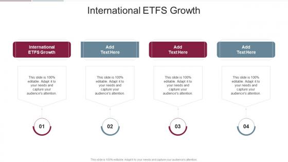 International ETFS Growth In Powerpoint And Google Slides Cpb