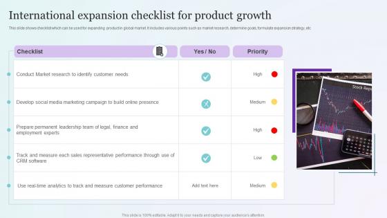 International Expansion Checklist For Product Growth