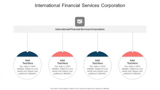 International Financial Services Corporation In Powerpoint And Google Slides Cpb