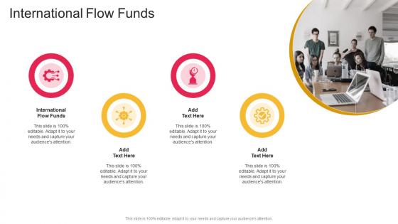 International Flow Funds In Powerpoint And Google Slides Cpb