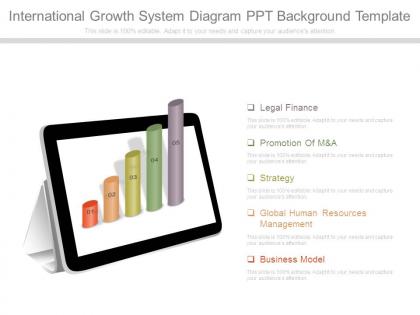 International growth system diagram ppt background template
