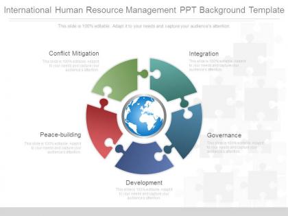 International human resource management ppt background template