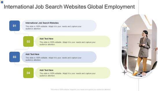 International Job Search Websites Global Employment In Powerpoint And Google Slides Cpb