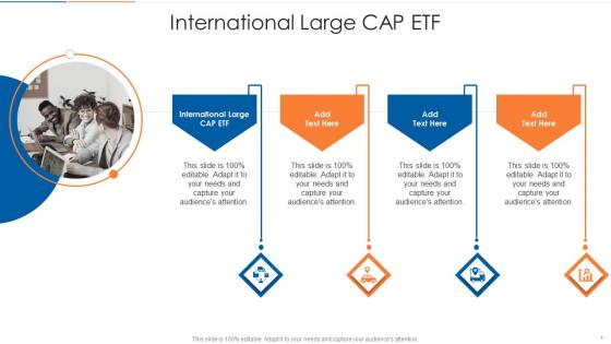 International Large Cap ETF In Powerpoint And Google Slides Cpb