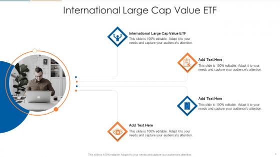 International Large Cap Value ETF In Powerpoint And Google Slides Cpb