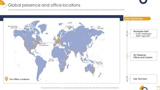 International Law Firm Company Profile Global Presence And Office Locations