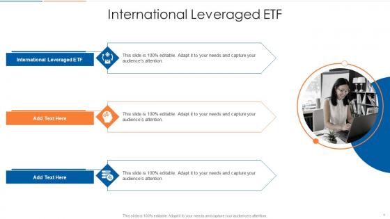 International Leveraged ETF In Powerpoint And Google Slides Cpb