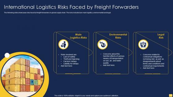 International Logistics Risks Faced By Freight Forwarders