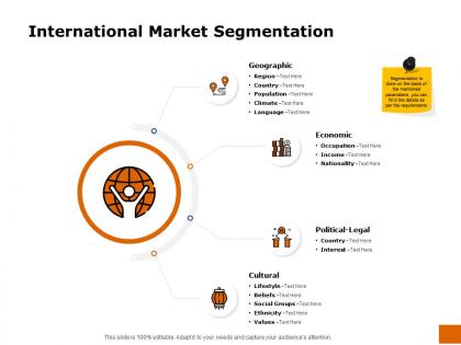International market segmentation ppt powerpoint presentation icon ideas