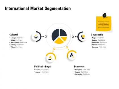 International market segmentation ppt powerpoint presentation summary designs