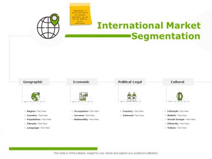 International market segmentation process planning ppt powerpoint presentation pictures design templates