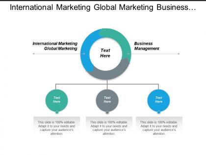 International marketing global marketing business management crisis management cpb