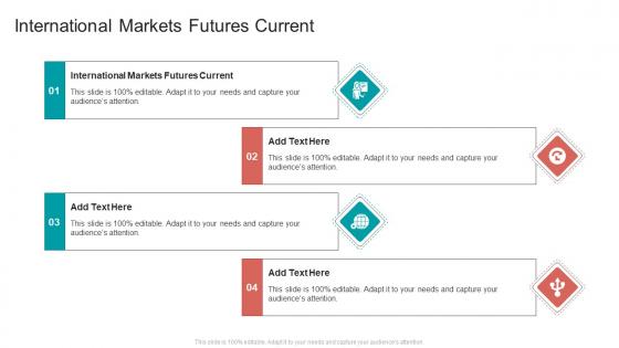 International Markets Futures Current In Powerpoint And Google Slides Cpb