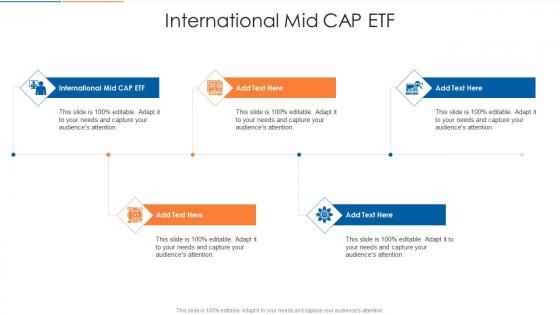 International Mid CAP ETF In Powerpoint And Google Slides Cpb
