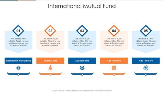 International Mutual Fund In Powerpoint And Google Slides Cpb
