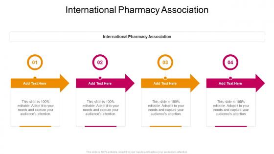 International Pharmacy Association In Powerpoint And Google Slides Cpb