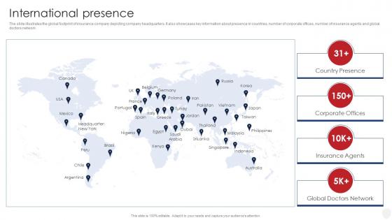 International Presence Insurance Company Profile Ppt Powerpoint Presentation Gallery Visuals