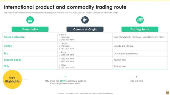 International Product And Commodity Trading Route Export Trading Company Profile