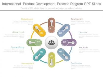 International product development process diagram ppt slides