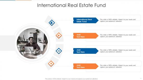International Real Estate Fund In Powerpoint And Google Slides Cpb