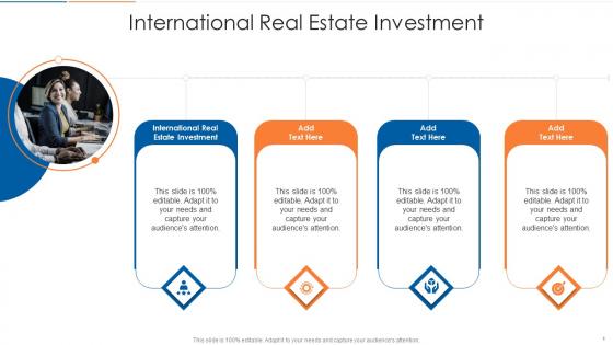 International Real Estate Investment In Powerpoint And Google Slides Cpb