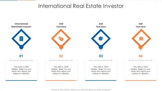International Real Estate Investor In Powerpoint And Google Slides Cpb