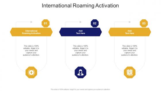International Roaming Activation In Powerpoint And Google Slides Cpb