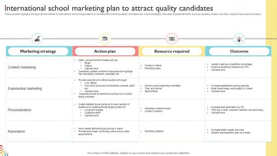 International School Marketing Plan To Attract Quality Candidates