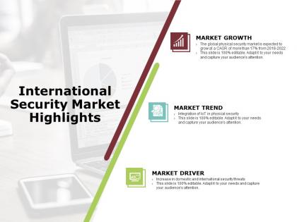 International security market highlights market driver ppt presentation slides