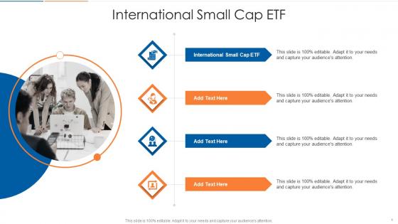 International Small Cap ETF In Powerpoint And Google Slides Cpb