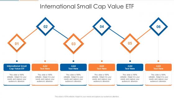 International Small Cap Value ETF In Powerpoint And Google Slides Cpb
