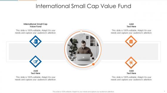 International Small Cap Value Fund In Powerpoint And Google Slides Cpb