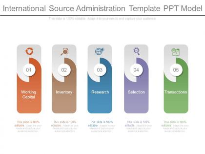 International source administration template ppt model