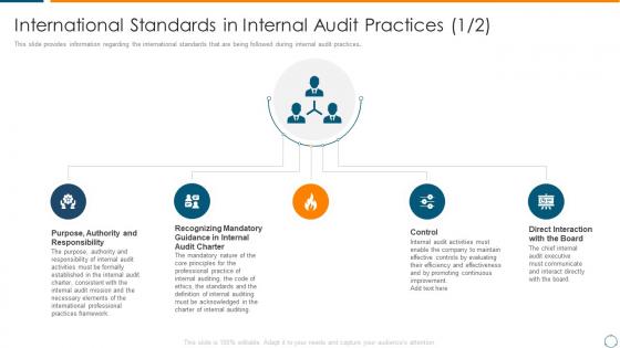 International standards in internal overview of internal audit planning checklist