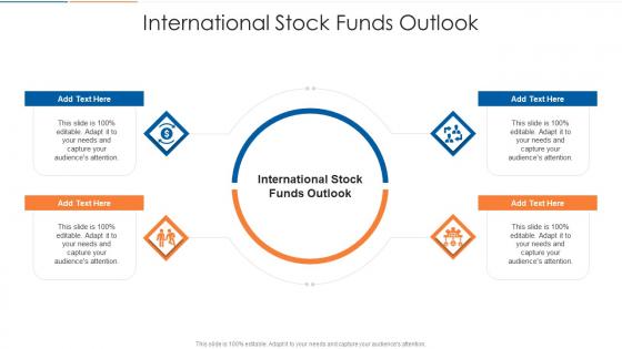 International Stock Funds Outlook In Powerpoint And Google Slides Cpb