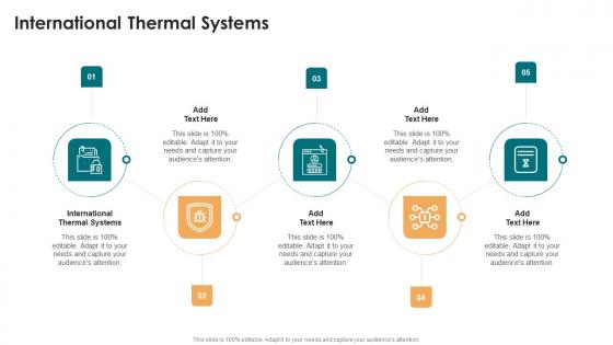 International Thermal Systems In Powerpoint And Google Slides Cpb