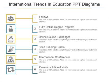 International trends in education ppt diagrams