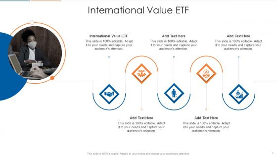 International Value ETF In Powerpoint And Google Slides Cpb