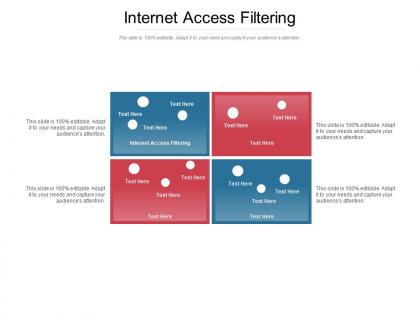 Internet access filtering ppt powerpoint presentation inspiration design templates cpb
