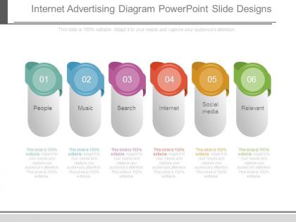 Internet advertising diagram powerpoint slide designs