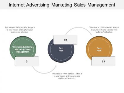 Internet advertising marketing sales management ppt powerpoint presentation model graphics cpb