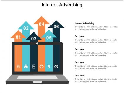 Internet advertising ppt powerpoint presentation inspiration show cpb