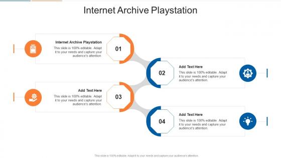 Internet Archive Playstation In Powerpoint And Google Slides Cpb