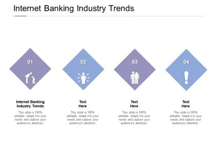 Internet banking industry trends ppt powerpoint presentation styles portrait cpb